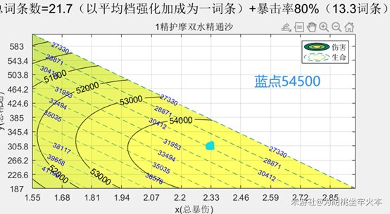 11-2303091Q203-50.jpg游戏攻略