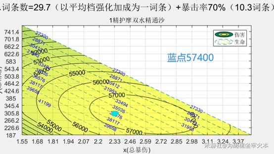11-2303091Q203-54.jpg游戏攻略