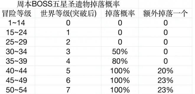 11-2303091P201-56.jpg游戏攻略