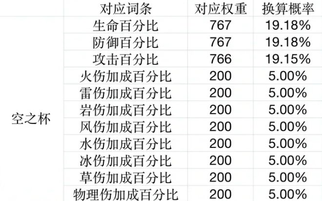 11-2303091P202-51.jpg游戏攻略