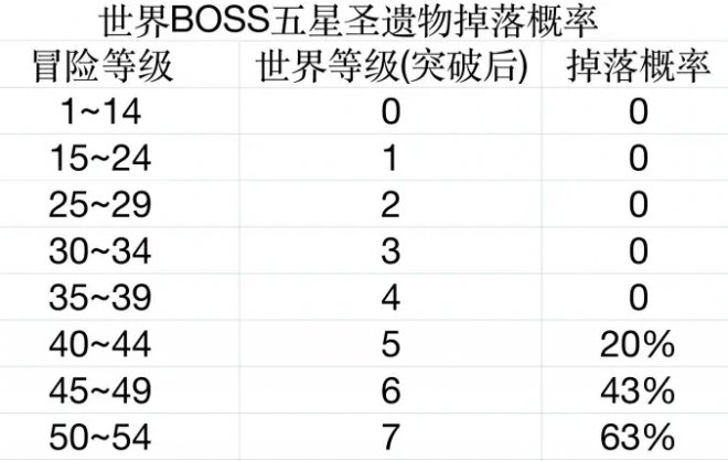 11-2303091P201-55.jpg游戏攻略