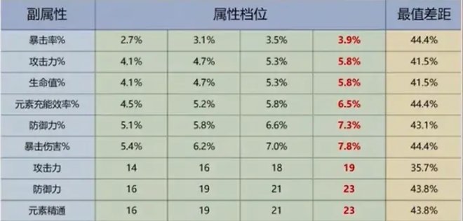 11-2303091P201-51.jpg游戏攻略