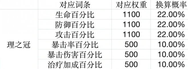 11-2303091P202-52.jpg游戏攻略