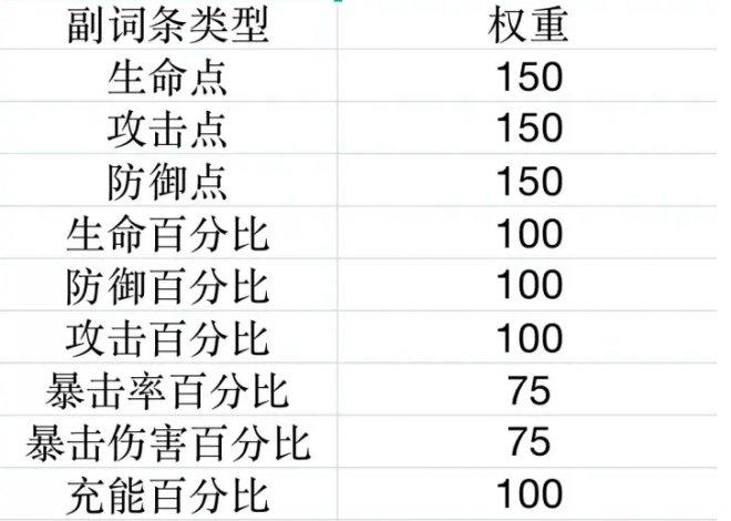 11-2303091P202-55.jpg游戏攻略
