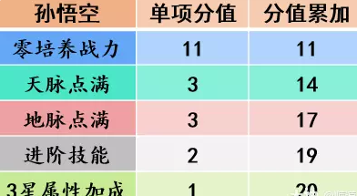 38-230309112200-52.png游戏攻略
