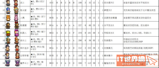 cf7b8242eeff7e249c96e319bf5f6582.png游戏攻略