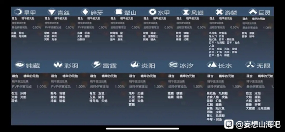 15163354ofdx.jpg游戏攻略