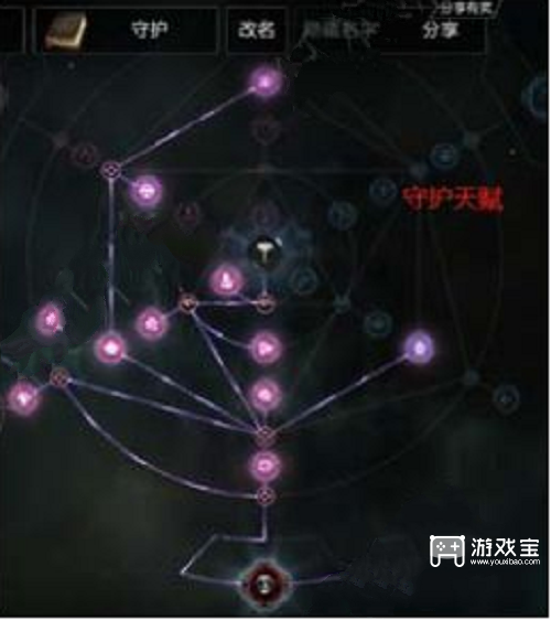 30100458vvij.png游戏攻略