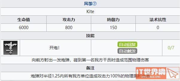 df4725a4a6e4bc614b69d5f950ca8cdb.jpg游戏攻略