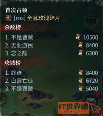 0f3cbee3f10de5575b77130116f362a2.jpg游戏攻略