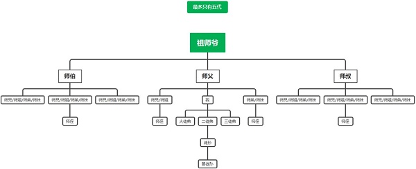 08104438yrmk.jpg游戏攻略