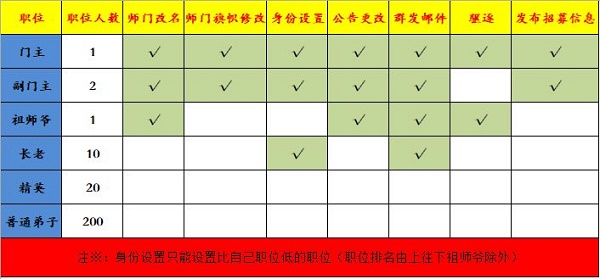 08104438lg3r.jpg游戏攻略