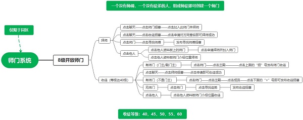 08104438d7my.jpg游戏攻略