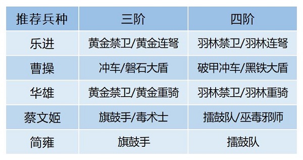 25142116znhx.jpg游戏攻略