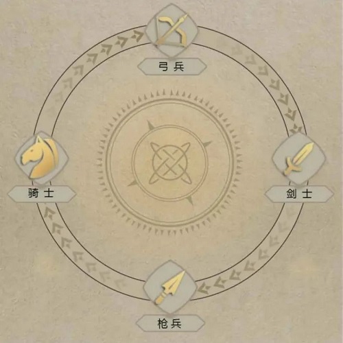 25140850dlhb.jpg游戏攻略