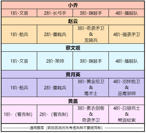 07171315k1xe.png游戏攻略