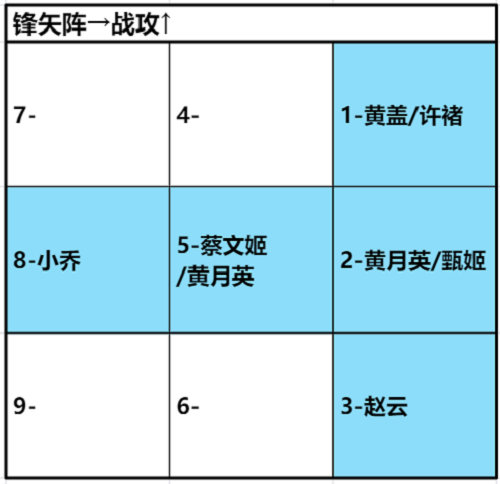 07171315wkah.png游戏攻略