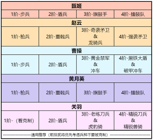 07171316wqza.png游戏攻略
