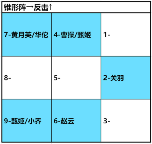 071713160x2u.png游戏攻略