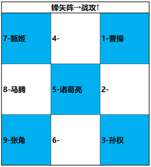 07164246str4.png游戏攻略