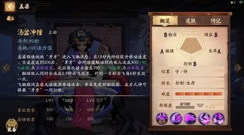 30172227szfl.jpg游戏攻略