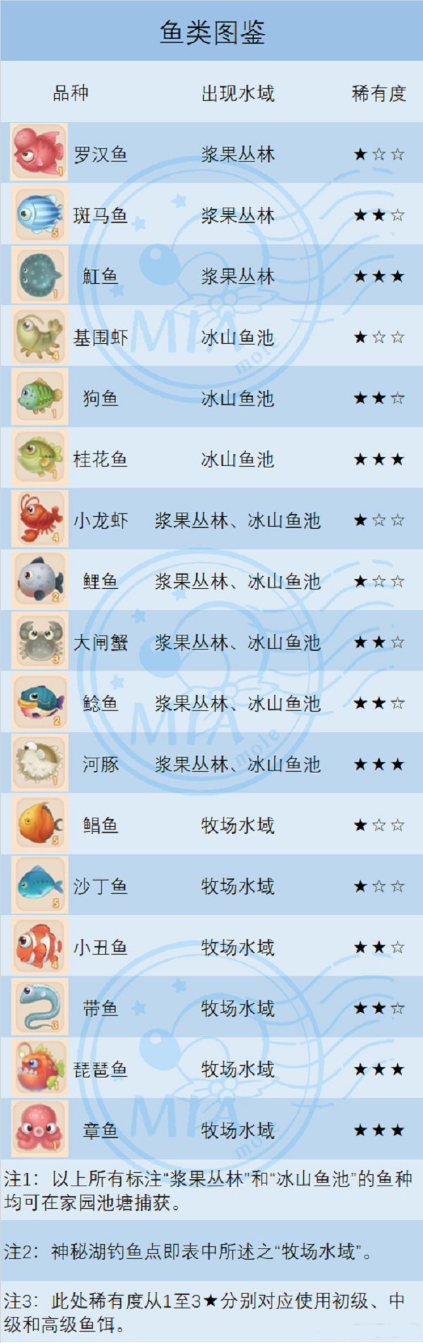 02102627jqpu.jpg游戏攻略