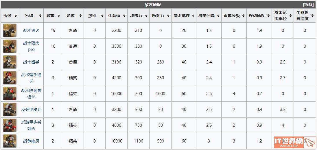 220db3e6fd11ebf0cfa2047270ea0c43.jpg游戏攻略