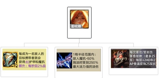 251434471fau.jpg游戏攻略