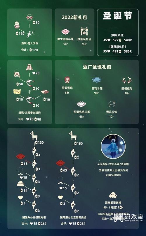 30111055em53.jpg游戏攻略