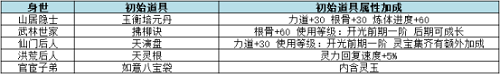 16113710qgig.png游戏攻略