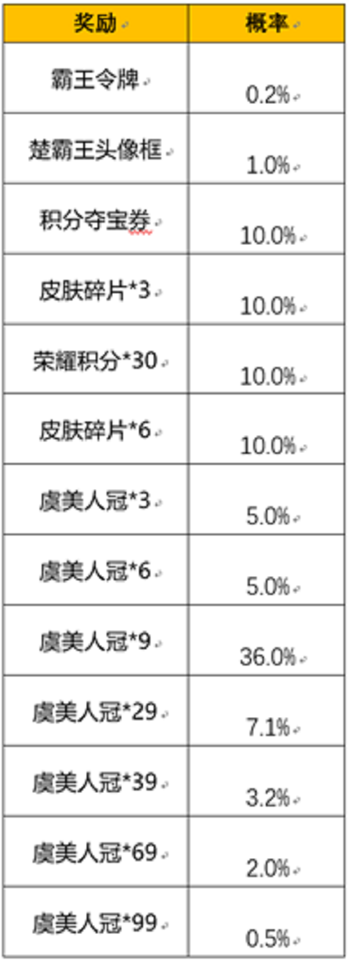 111351381trw.png游戏攻略