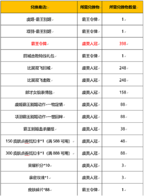 11135137hmgw.png游戏攻略