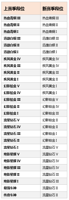 201851615234620697.png游戏攻略