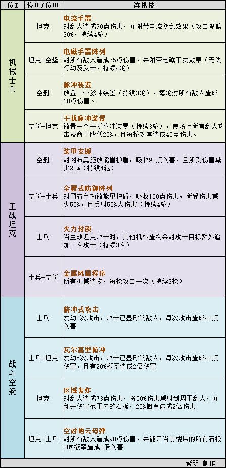 091625385f1v.jpg游戏攻略