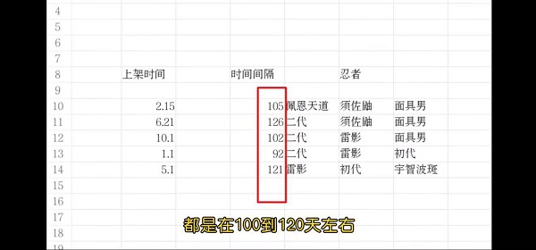 04110128ezzn.jpg游戏攻略
