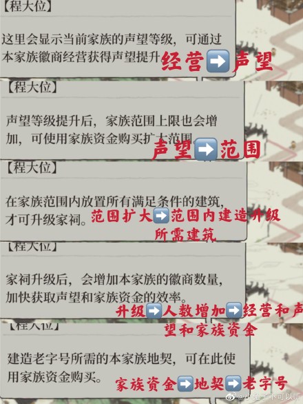 01104201eu2g.jpg游戏攻略