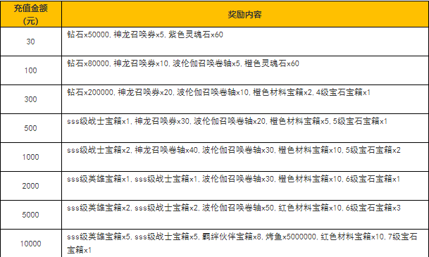 301724598ij2.png单机游戏