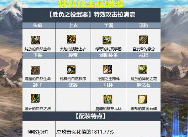 20230420110516_78292.jpg游戏攻略