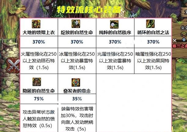 20230420110516_75510.jpg游戏攻略