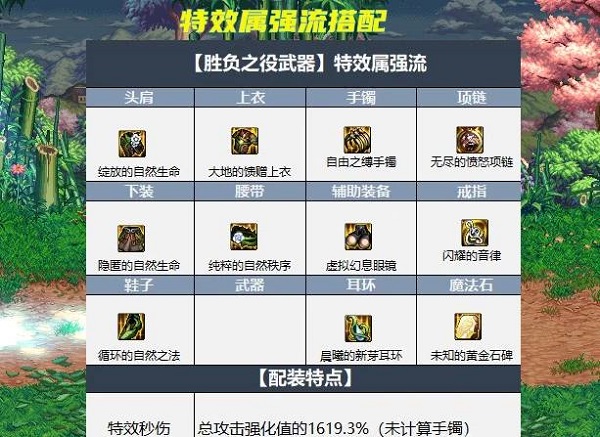 20230420110516_64309.jpg游戏攻略