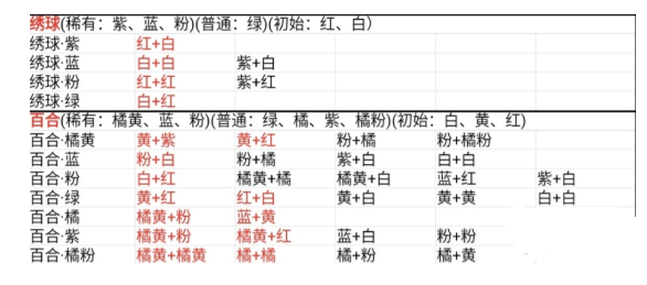 16836020379561751.png游戏攻略
