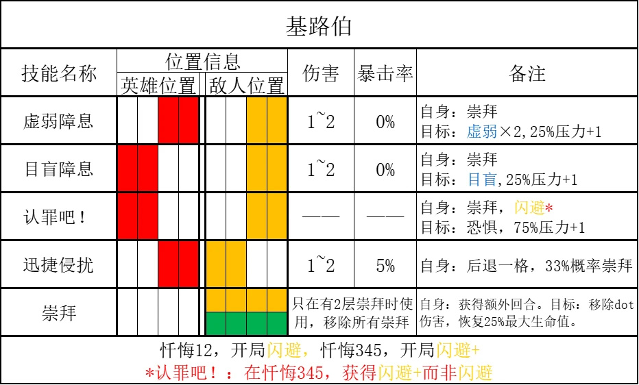 e9818c017b0d388b4571.jpg游戏攻略