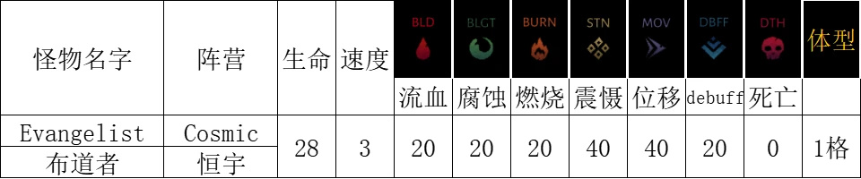 eb808c017b1d388b456f.jpg游戏攻略