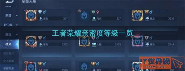 王者荣耀亲密度等级一览