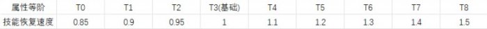 38-230616135S2-50.jpg游戏攻略