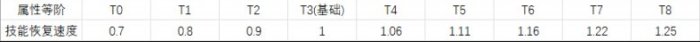38-230616135S2-52.jpg游戏攻略