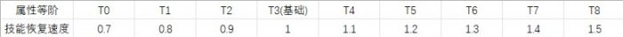 38-230616135S2.jpg游戏攻略