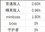 38-230616135S3.jpg游戏攻略