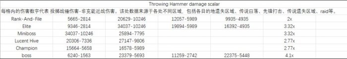 38-230616134S0-54.jpg游戏攻略