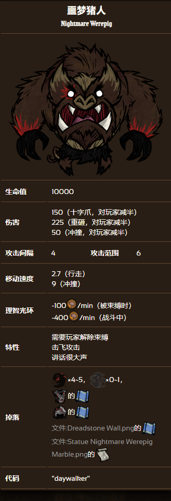 饥荒联机版噩梦猪人资料汇总 刷新时间地点及打法详解